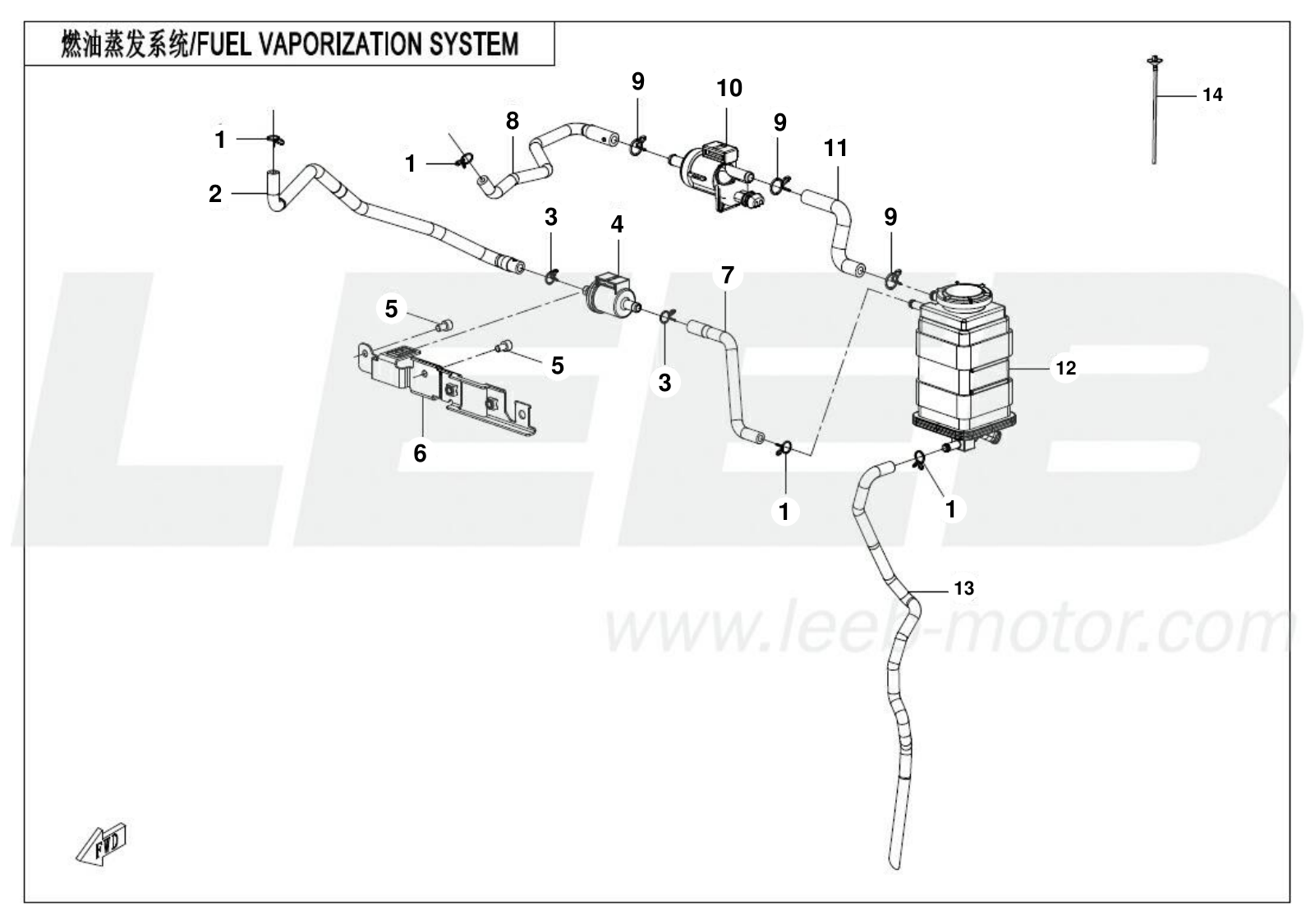 F36 FUEL EVAPORATION SYSTEM F36 FUEL EVAPORATION SYSTEM